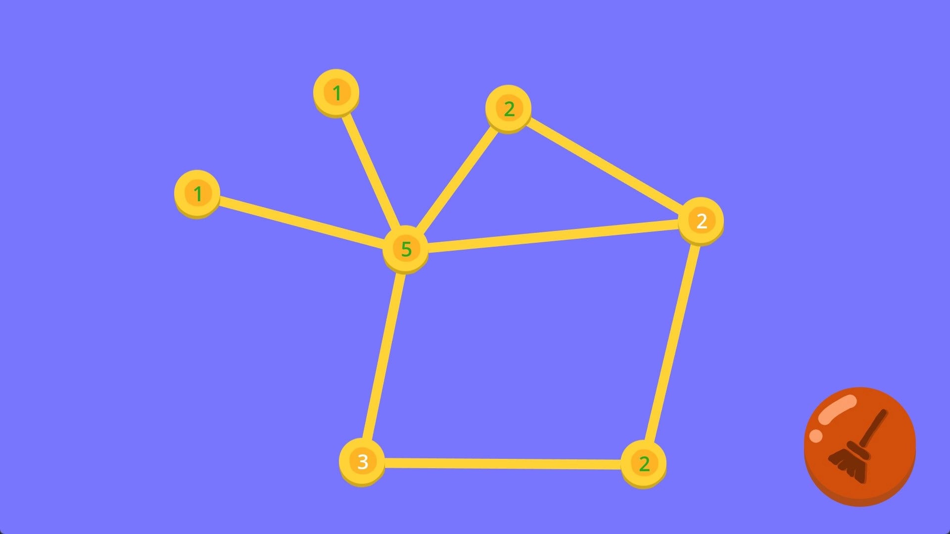 Dove Days: Puzzle with numbered nodes connected by lines on a purple background, broom icon bottom right