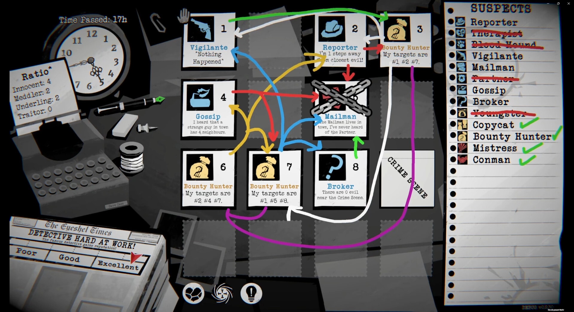 Dupery: Evidence board linking suspect cards with colored arrows beside a suspects checklist panel.