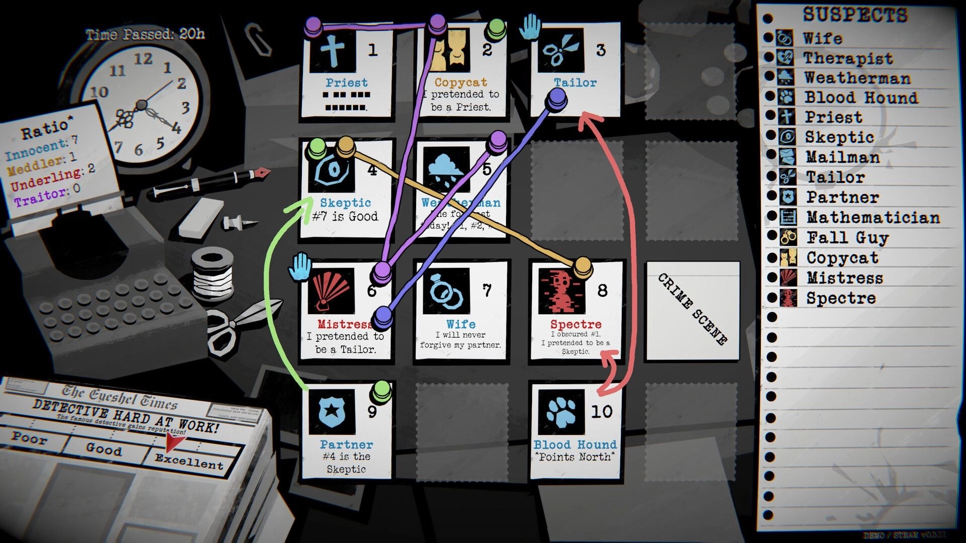 Dupery: Suspect board with pinned role cards and colored links beside a suspect list UI panel.