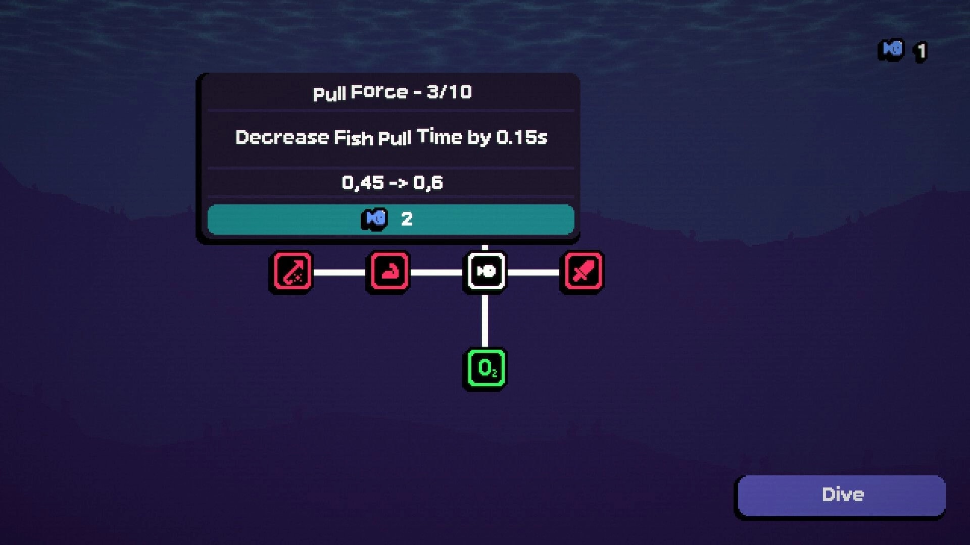 Harpooner: Pull Force upgrade menu reducing fish pull time, with skill tree icons and Dive button.