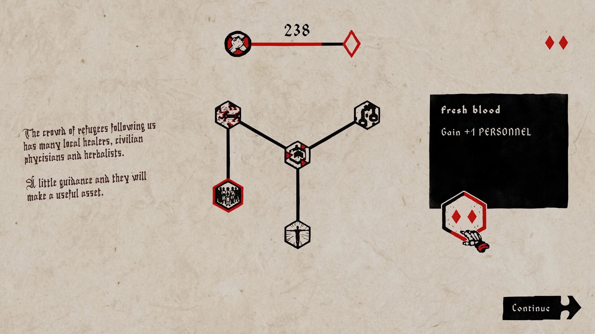 MEDIX: Campaign event node map with connected hex icons and fresh blood reward panel on parchment UI.
