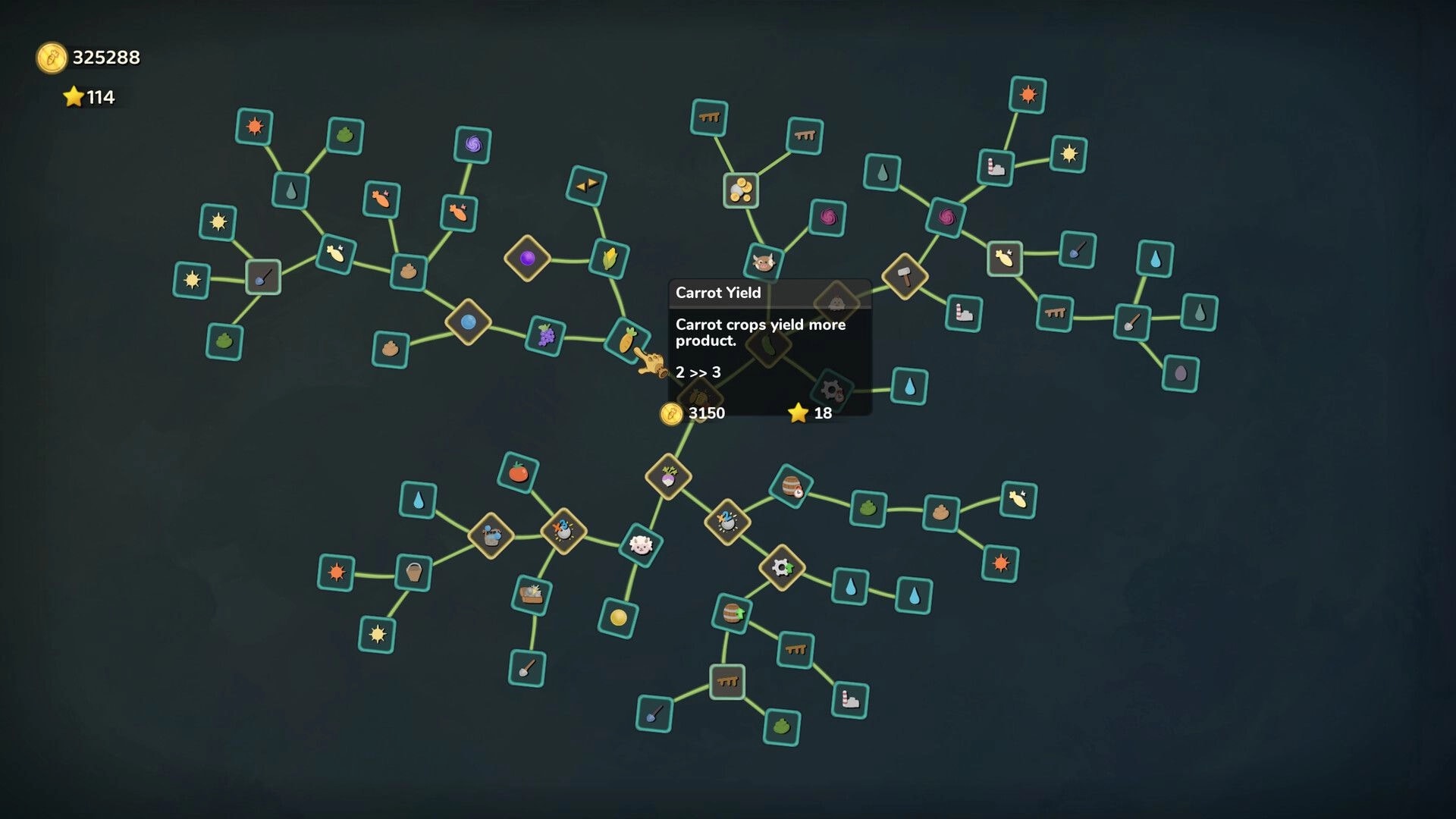 Pachinko Farm: Upgrade skill tree with Carrot Yield tooltip and currency counters on dark background.
