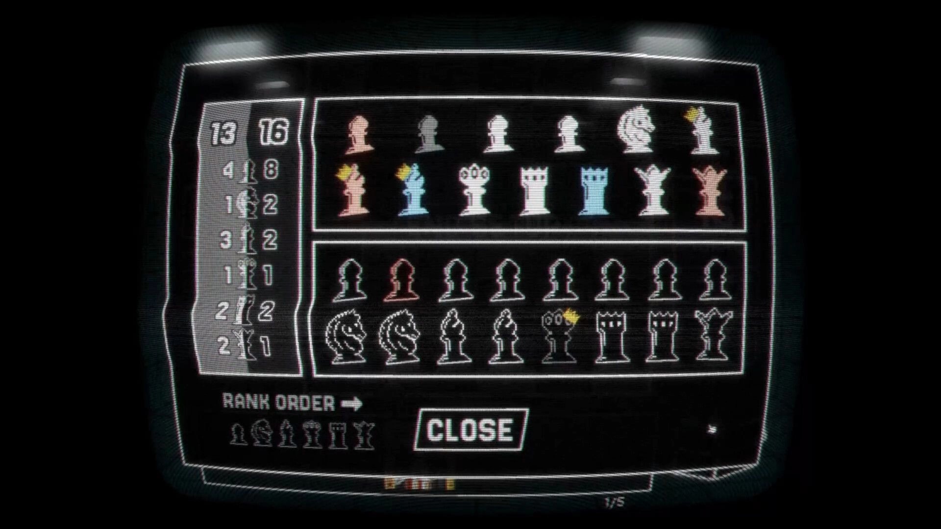 Regicide: Piece rank order menu with colored chess icons, stats panel, and Close button on CRT UI.