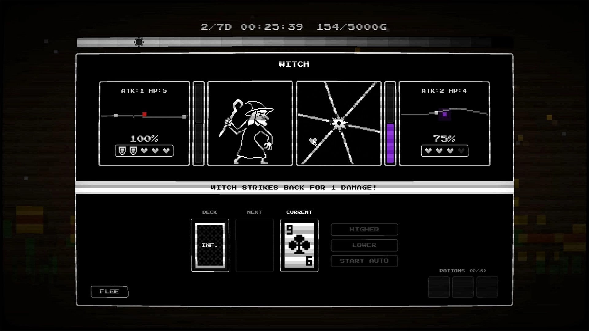 Sorry, My King: Card battle with Witch enemy, attack bars and Higher/Lower card UI in dark arena.