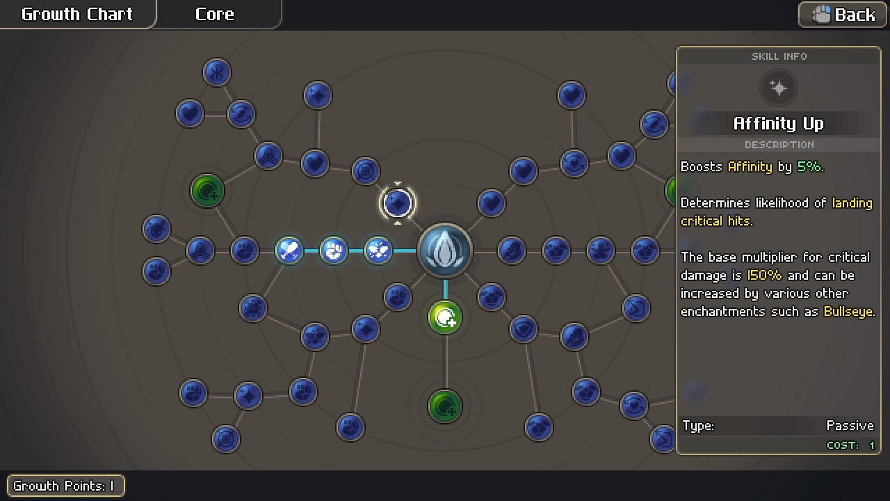 Alabaster Dawn: Skill tree interface displaying nodes and Affinity Up description for character growth.