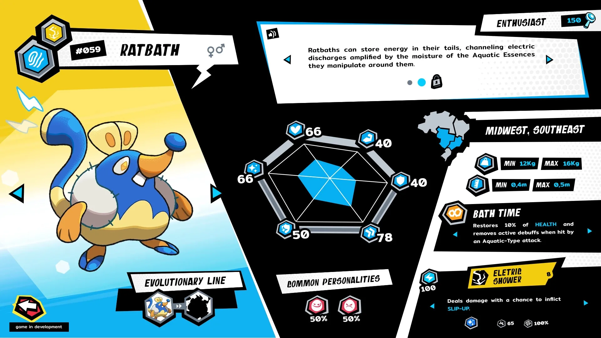 Bagdex: Ratbath creature profile with stats, abilities, region map, and evolutionary line displayed.