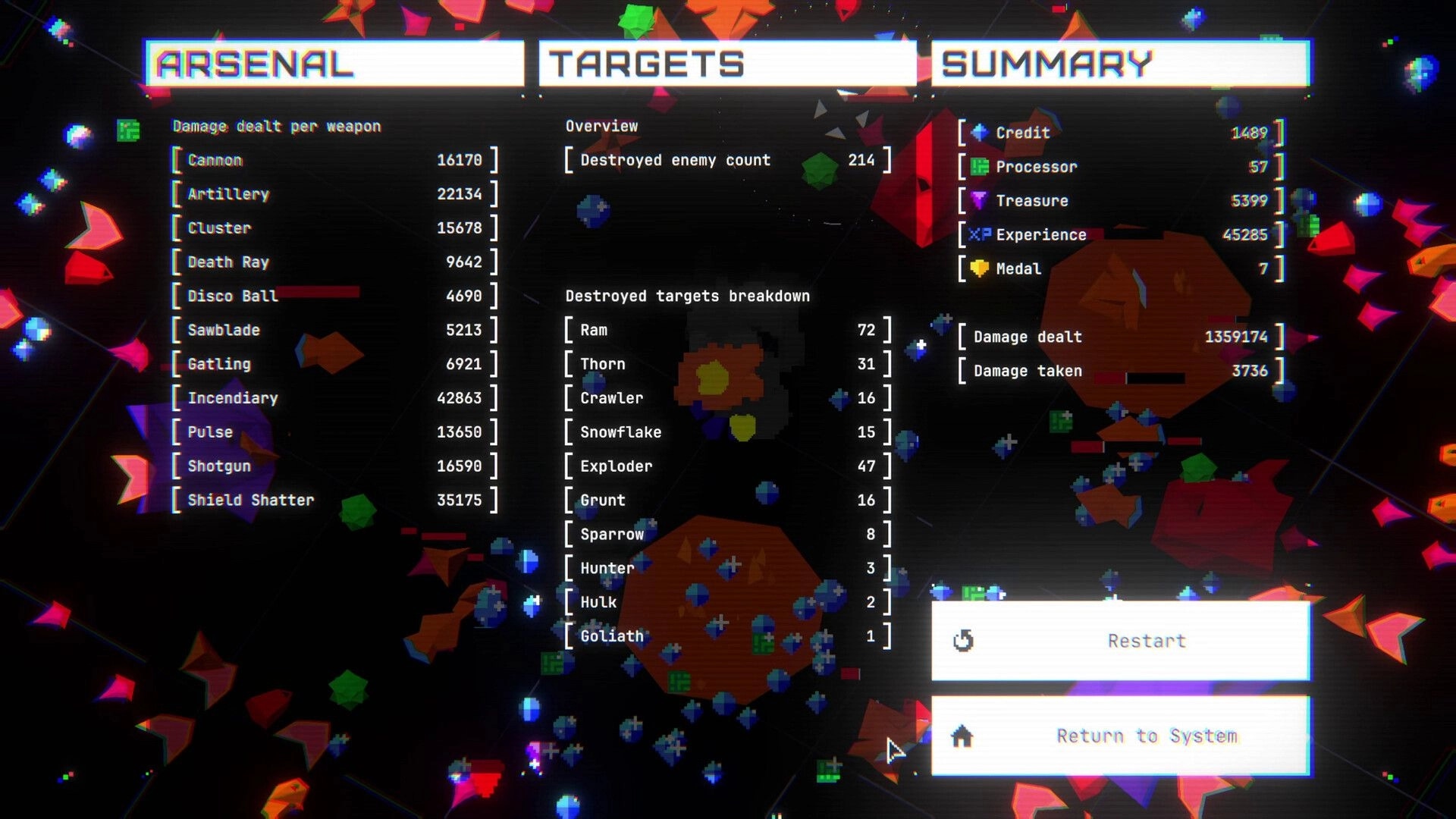 BastionOS: Post-run stats screen with Arsenal, Targets, Summary tables and restart buttons in space field.