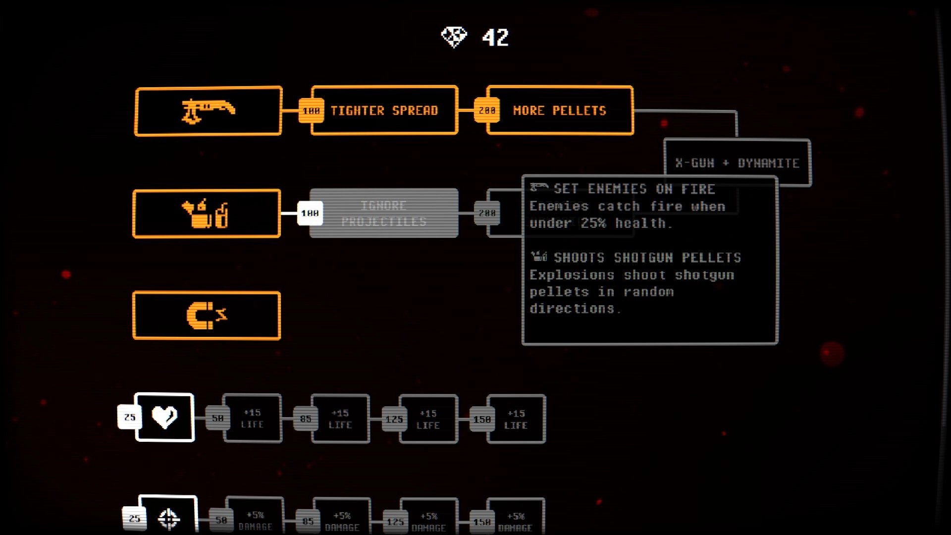Berserker's Domain: Skill upgrade menu with options for tighter spread, more pellets, and enemy effects