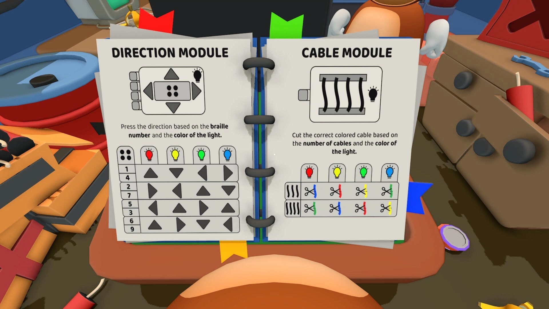 BOMBANANA!: Open bomb manual showing Direction and Cable modules on a cluttered van workbench.