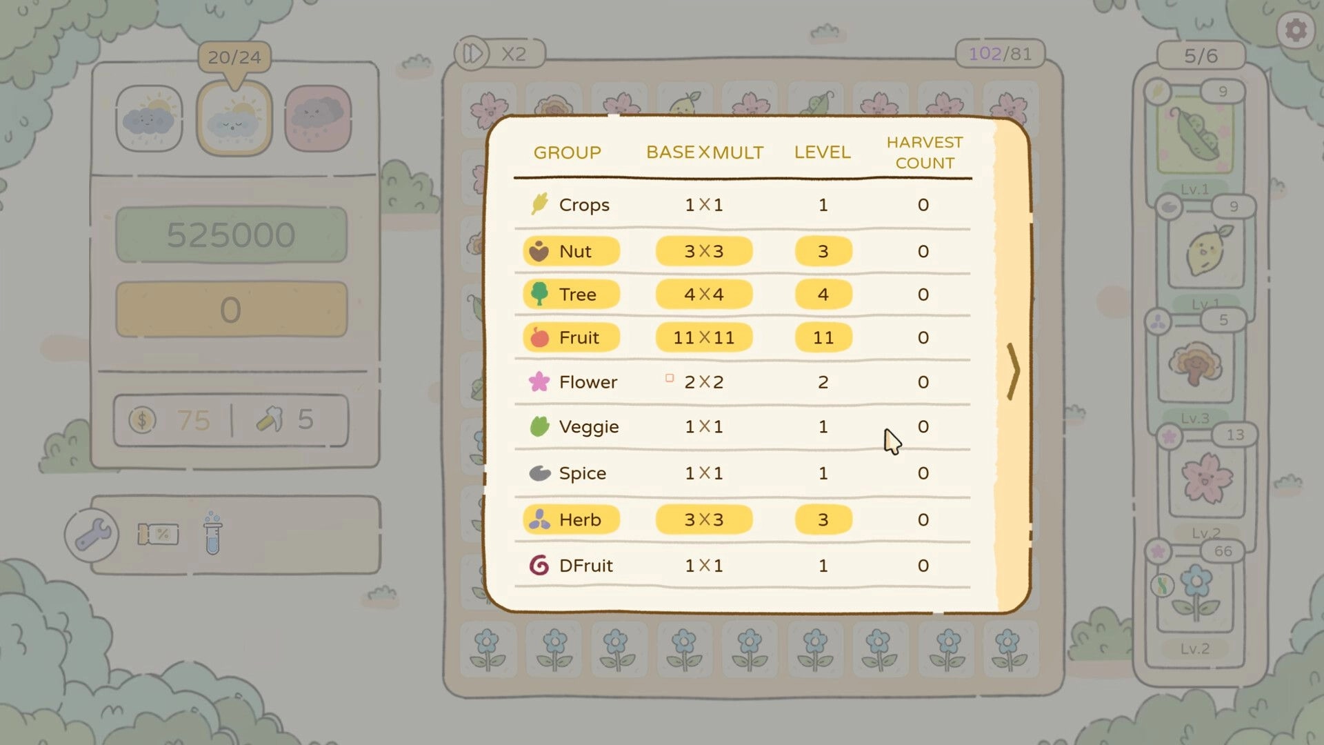 Chosen Garden: Plant inventory menu displaying various groups, levels, and harvest counts in garden setting