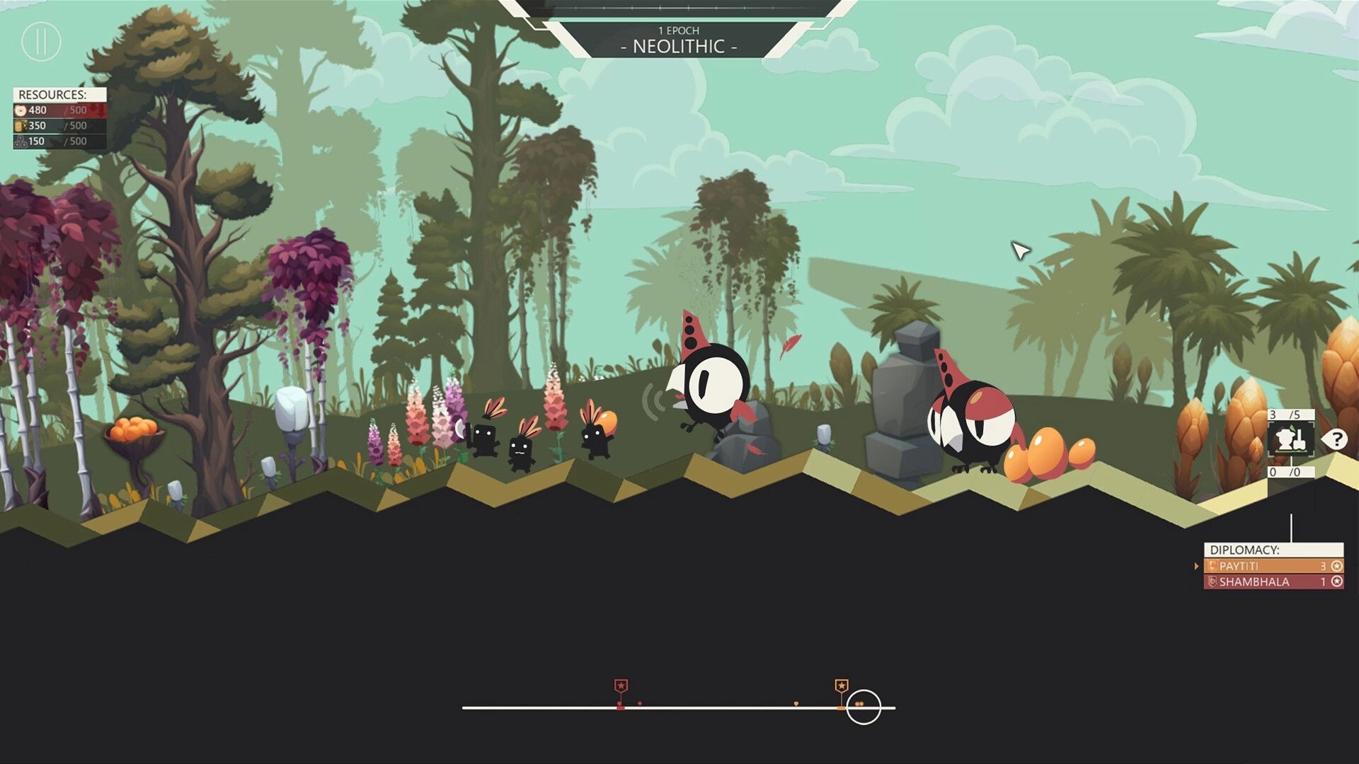 Chronocracy: Characters gather resources in a lush forest during the Neolithic epoch with UI elements visible.