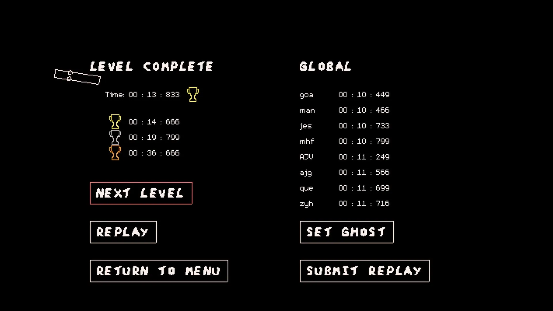 Crunda: Level complete screen with times, trophies, global scores, and options for next level and replay.