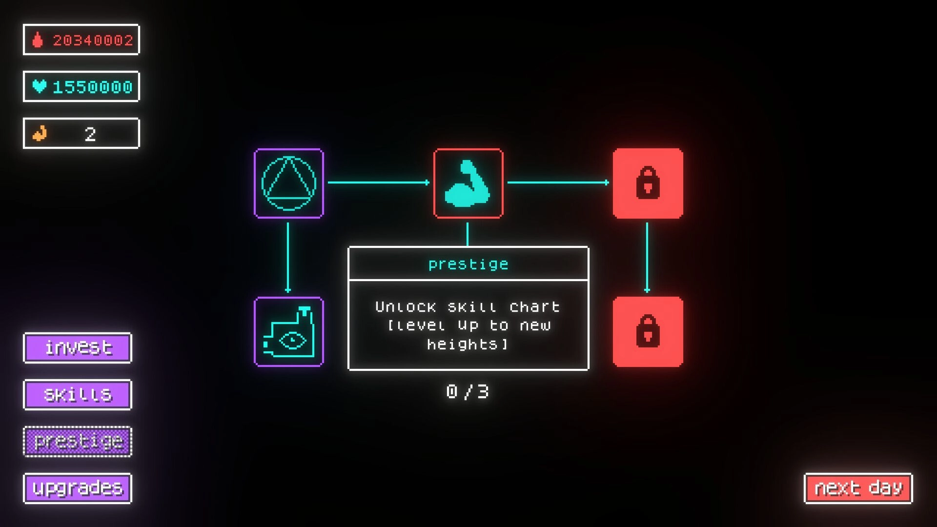 Cult Nation: Prestige skill chart with locked icons, blood and currency counters, menu buttons on side