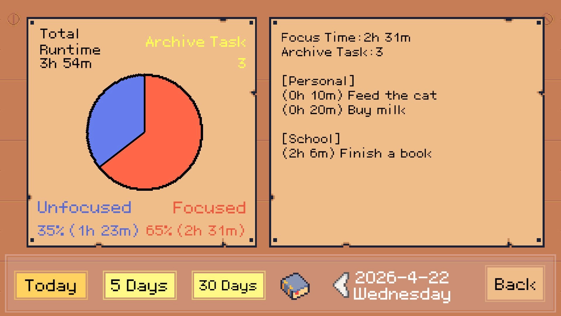 Deadline Savior: Archive Task stats screen with pie chart and focus-time task list on parchment UI.
