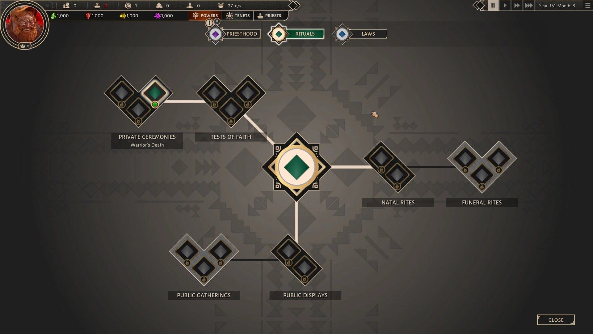 Demiurgos: Ritual tree interface with various rites options like Natal Rites and Private Ceremonies.