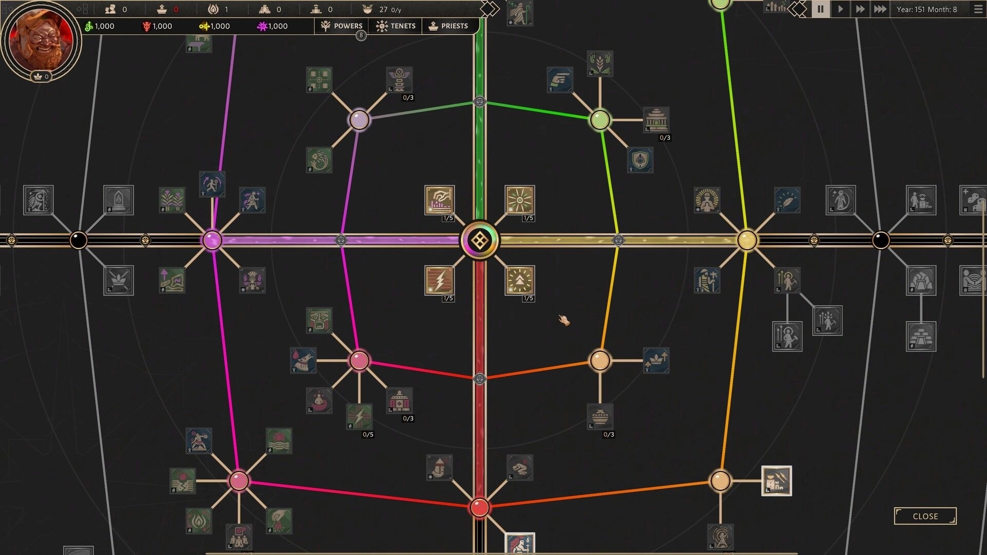 Demiurgos: Skill tree interface with colorful paths and icons for divine abilities and upgrades