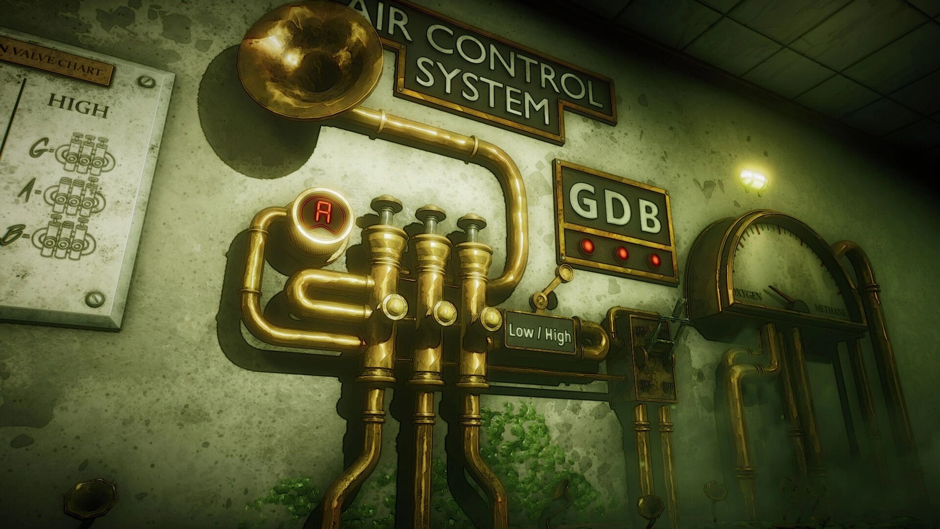 Don’t Fret: Brass air control panel with GDB lights, Low/High lever, and oxygen gauge in grimy room.