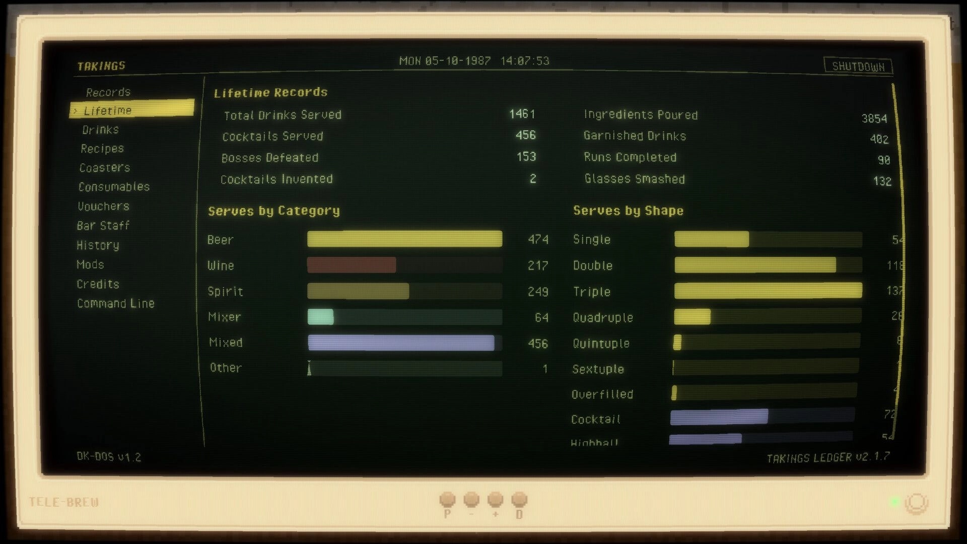 Draught King: Takings ledger lifetime records screen with drink stats and category bar charts on CRT.