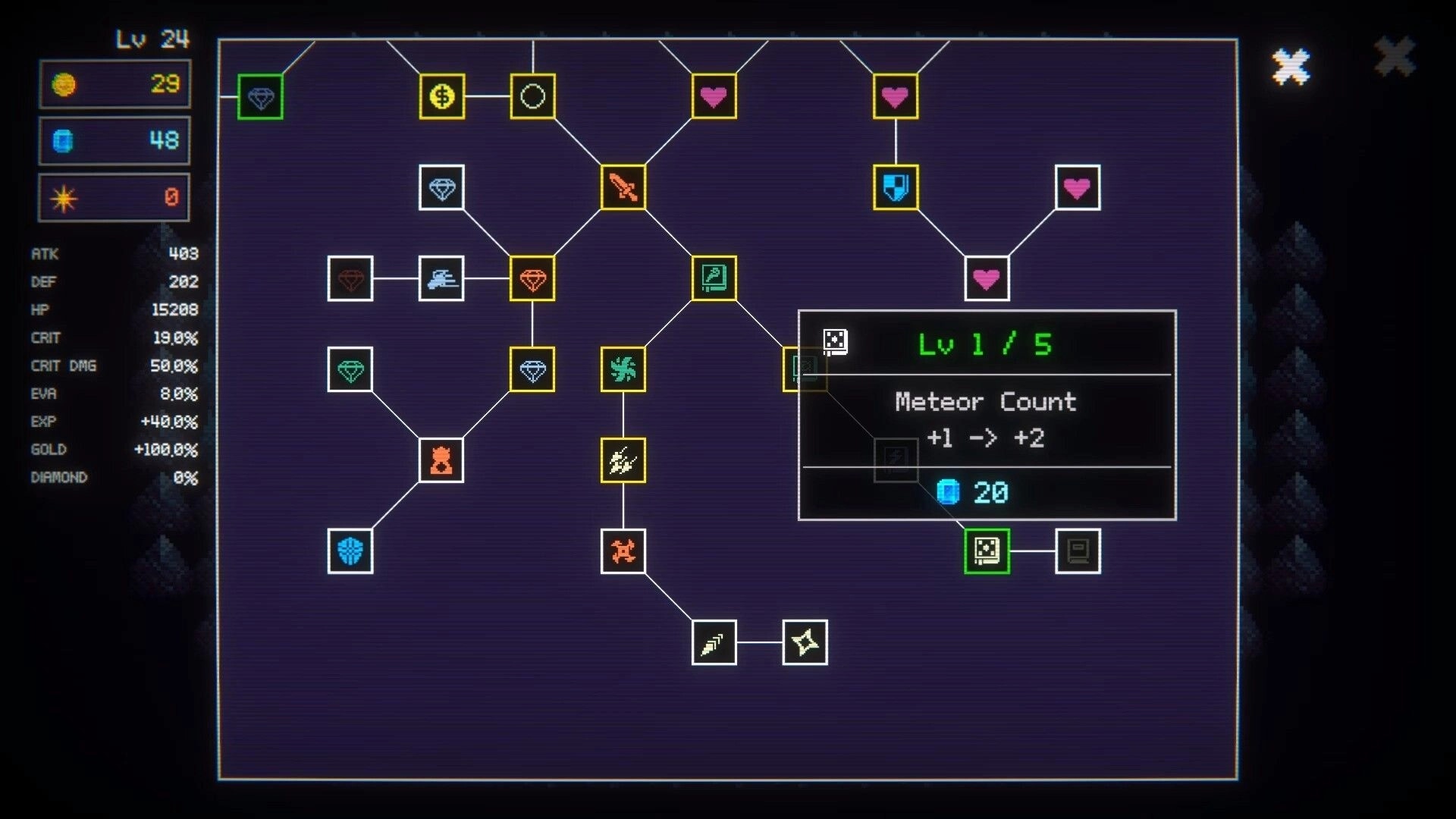 Duncrush: Skill tree interface showing various abilities to upgrade, with player stats on the left panel