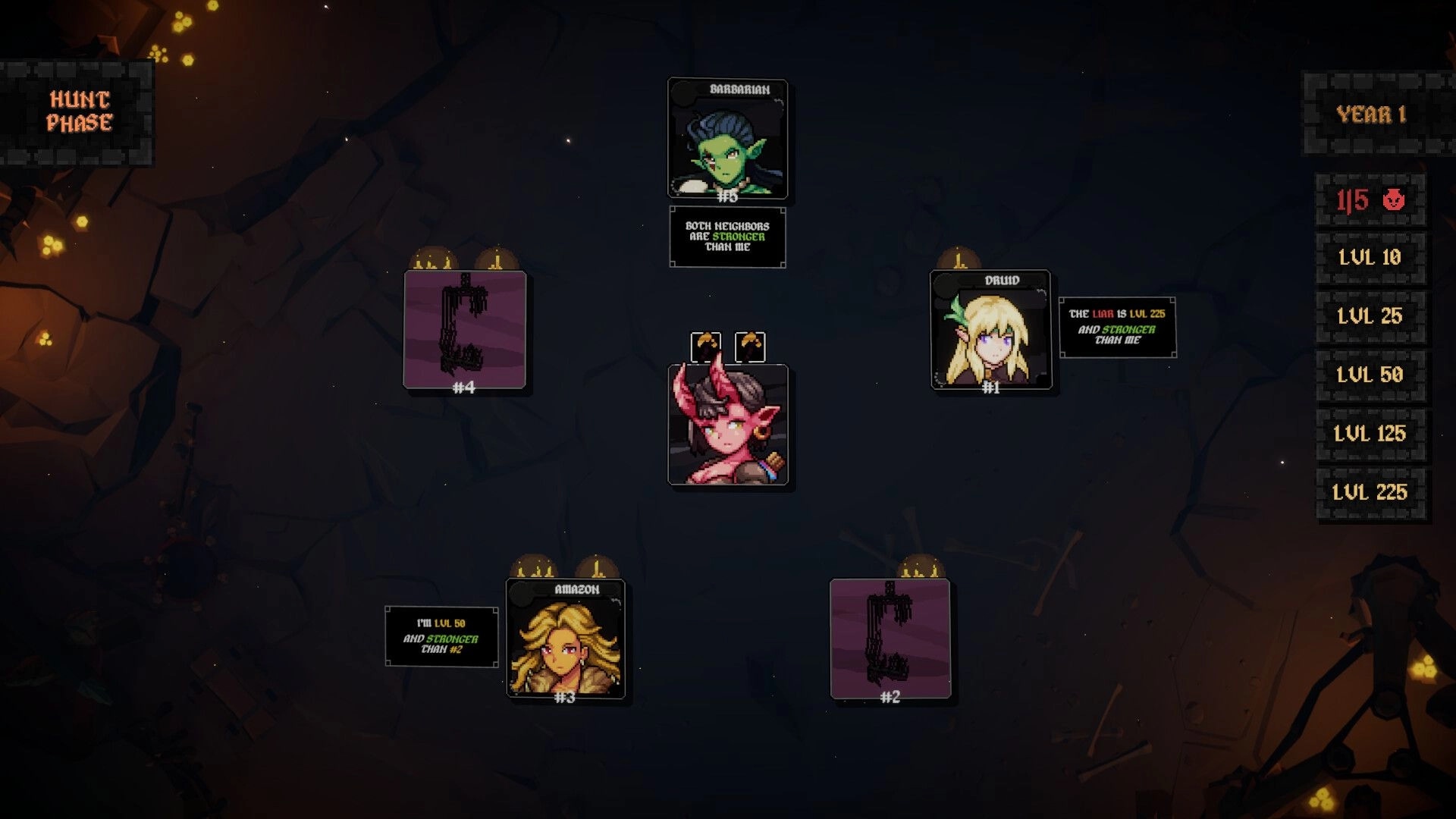 Dungeon Tells: Hunt Phase board with hero cards and level clues arranged on a dark cavern map UI.