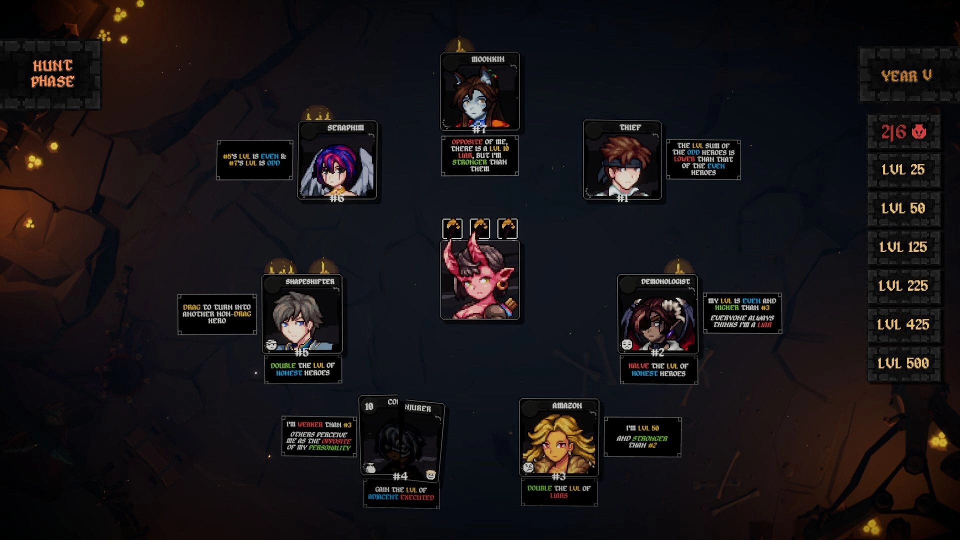 Dungeon Tells: Hunt phase with hero cards and speech clues on cavern board, Year V level list on right.