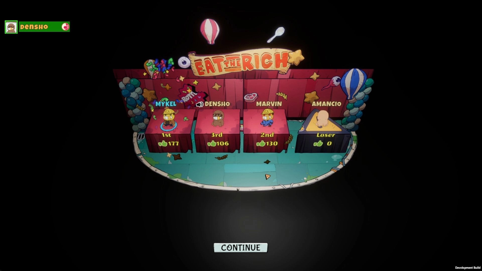 Eat the Rich: Podium with Mykel, Marvin, Densho, and Amancio ranked; balloons and confetti background