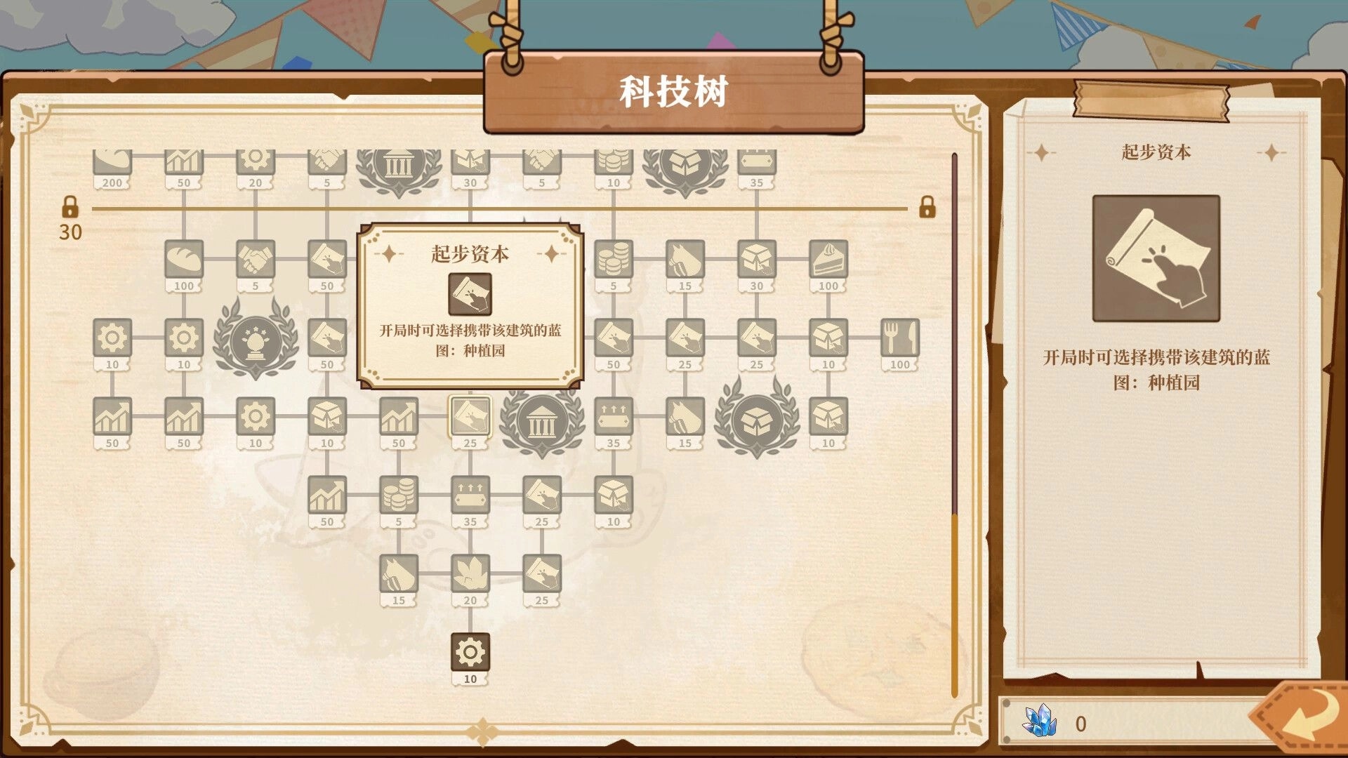 Feastopia: Skill tree interface displaying various upgrade paths and options in a parchment-style menu