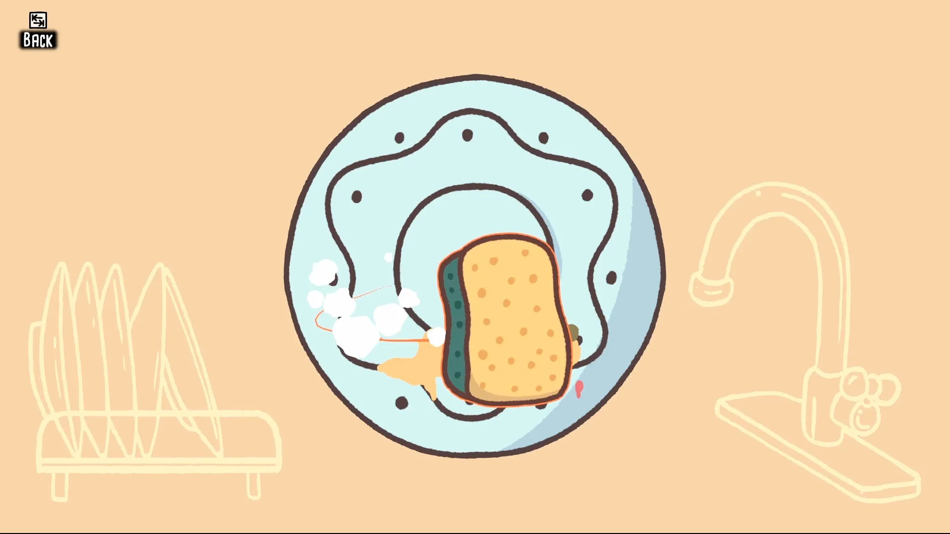 Fofumia: Cleaning a plate with a sponge in a kitchen setting, with a back button in the top left corner