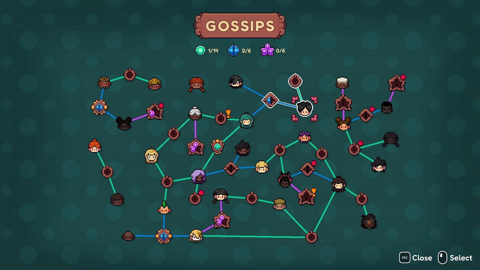 Fourleaf Fields: Gossips network interface with character icons connected by colorful paths on green background