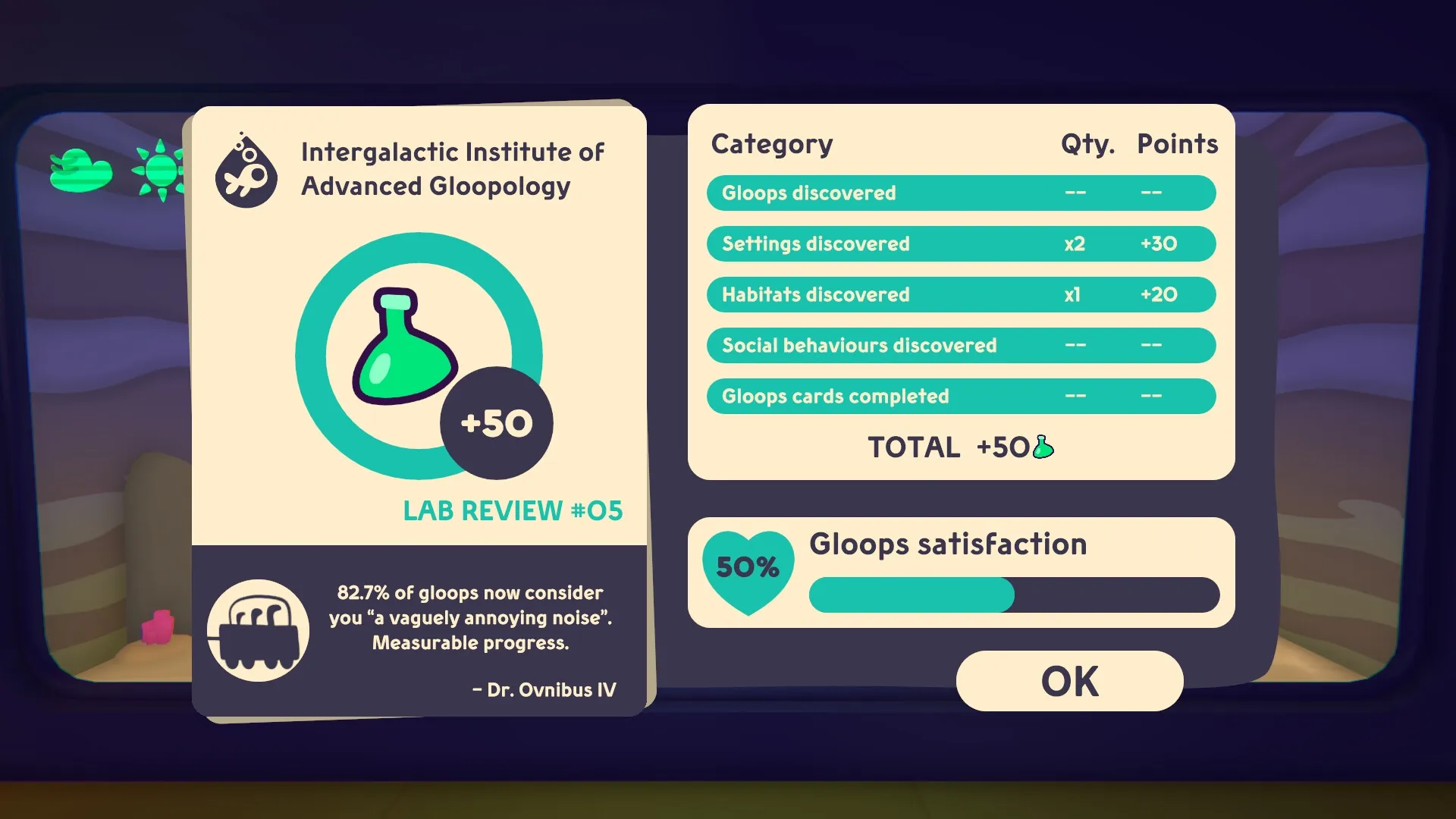 GLOOPALAXY: Lab review screen with discovery points and Gloops satisfaction meter in progress