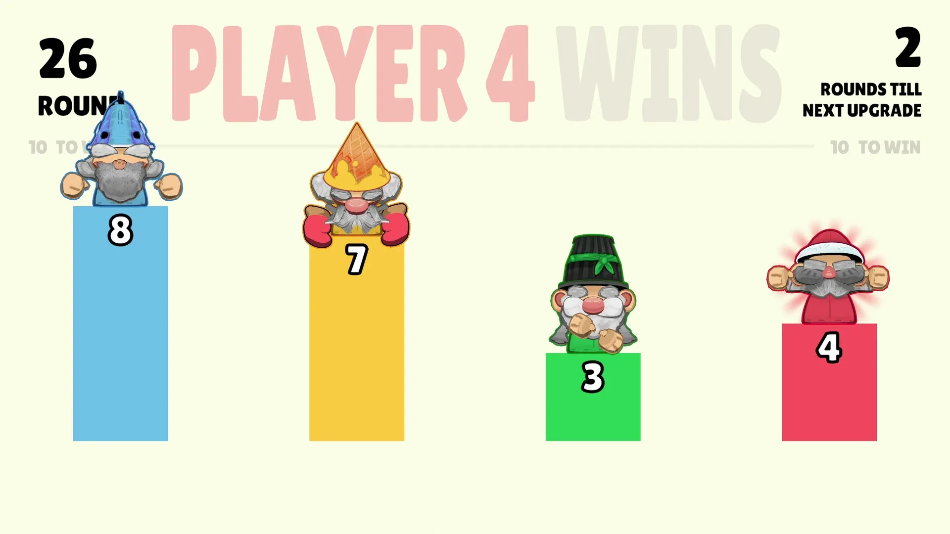 Gnaughty Gnomes: Player 4 wins screen with gnomes on colored podiums and round count displayed