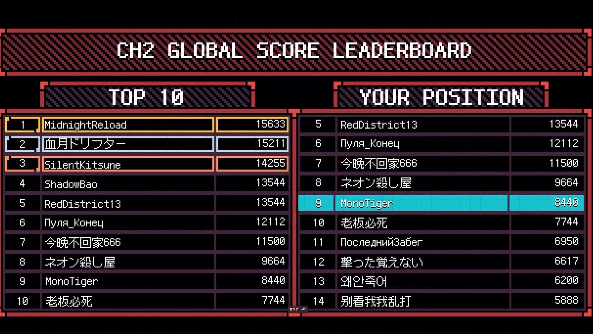 GUN.DOG.REVENGE: Global leaderboard display with top player scores and individual position highlighted