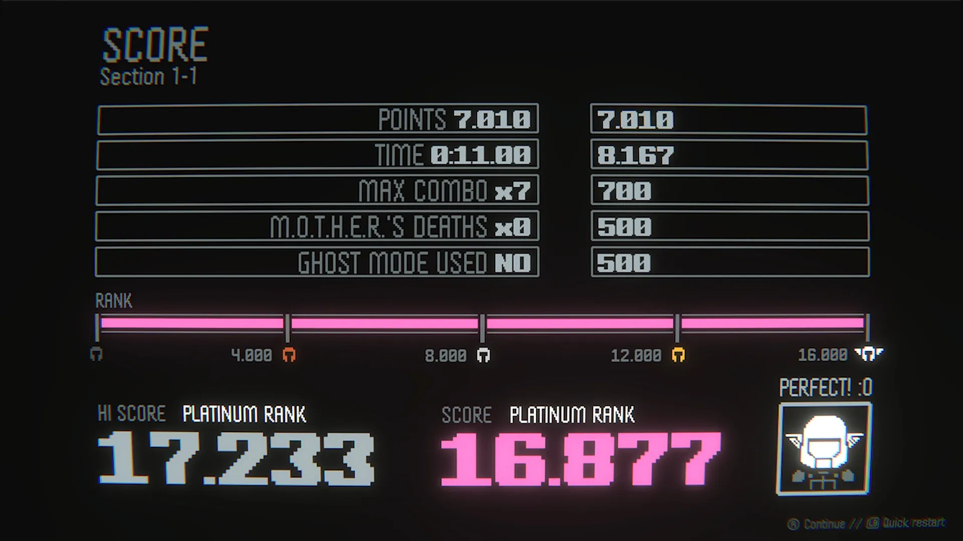 Haneda Girl: Score screen for Section 1-1 showing points, time, max combo, and platinum rank achieved.