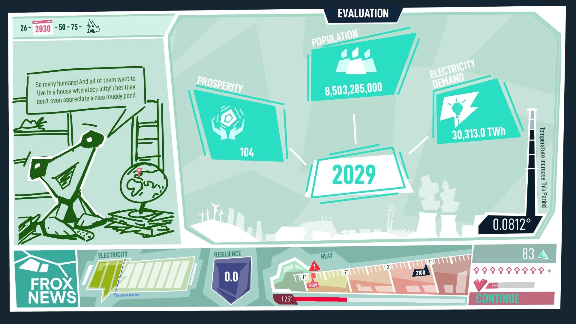 Hotspot Earth: Evaluation dashboard with population, prosperity, electricity demand stats and heat meter UI.
