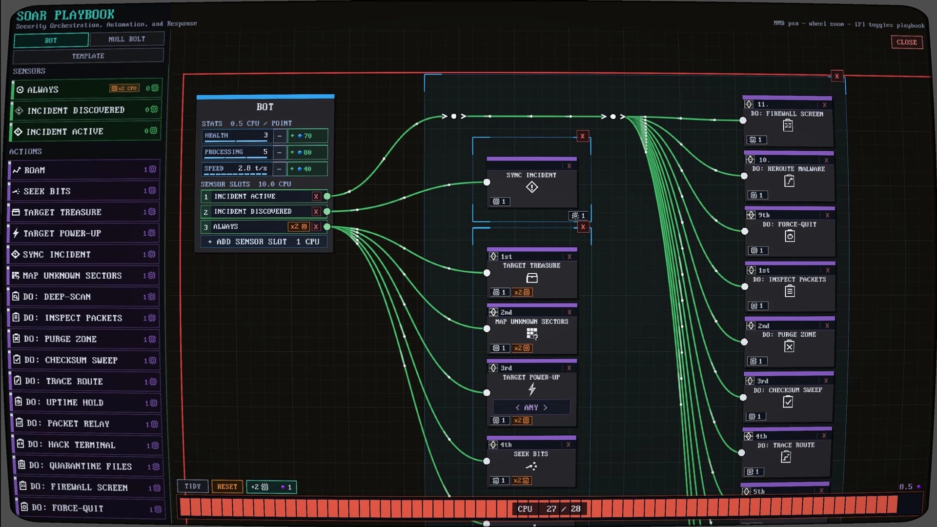 Incremaze: SOAR playbook automation graph linking bot sensors to actions on a dark grid UI screen.