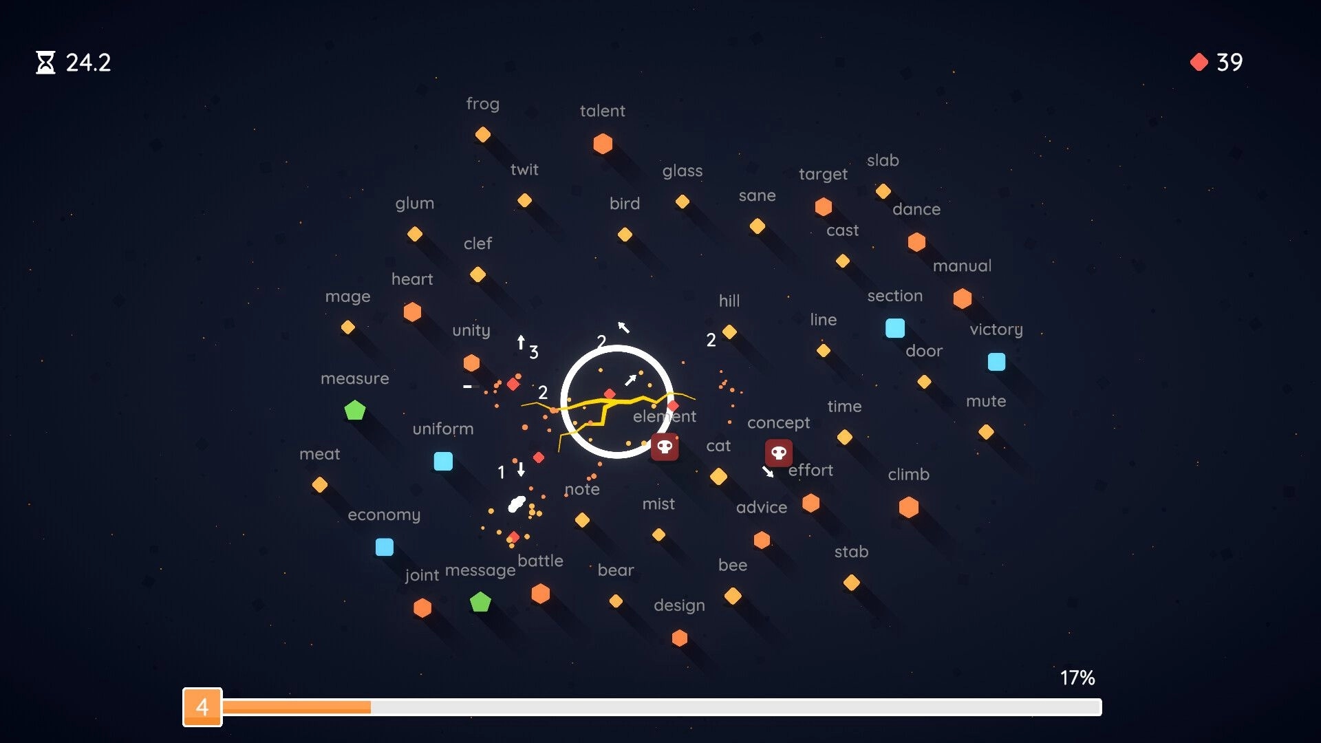 Incretyper: Typing targets orbit a central ring with word labels and floating shapes on dark spacefield.
