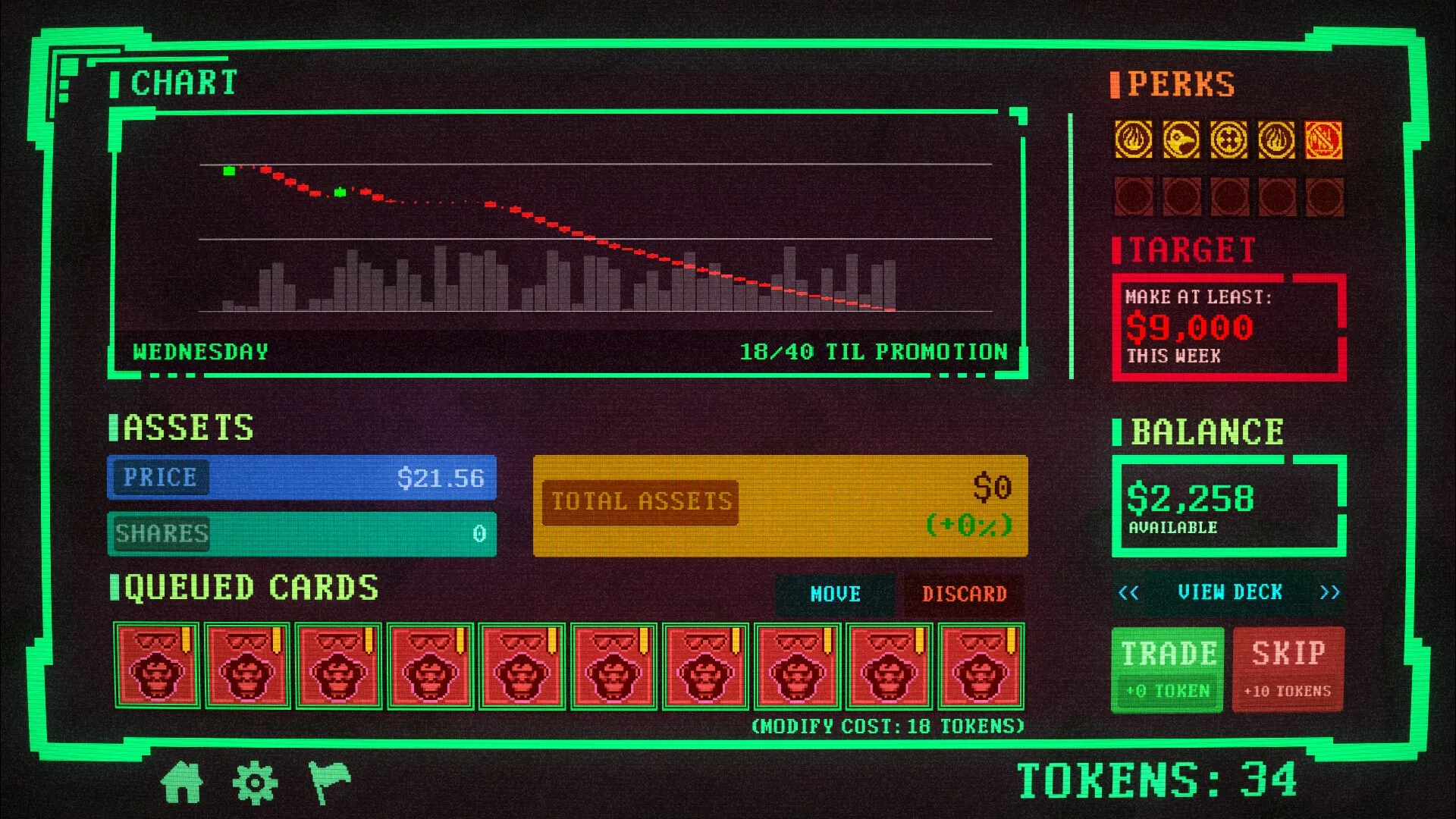 Insider Trading: Stock chart analysis with asset values, perks, target goals, and card queue displayed.