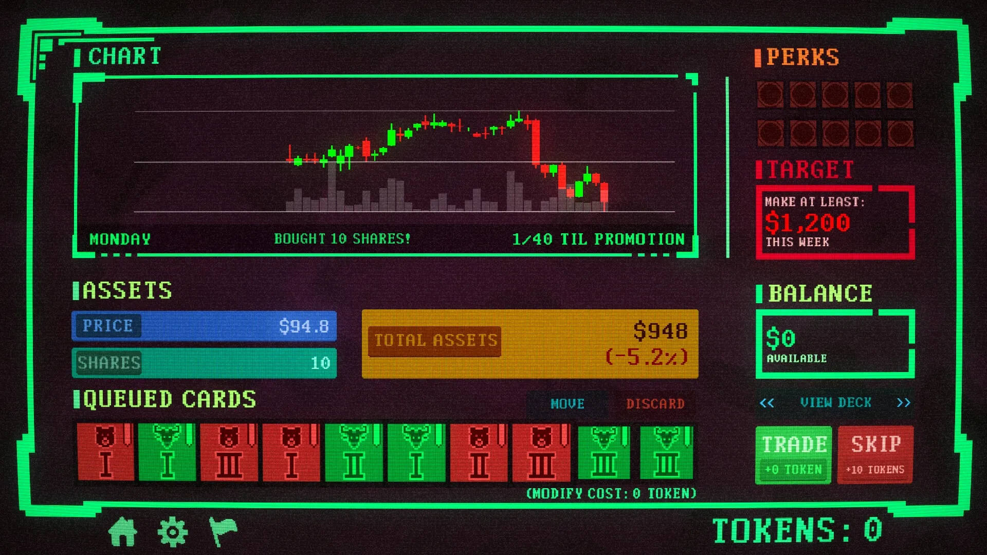 Insider Trading: Stock trading interface with charts, assets, perks, and card queue in retro style UI