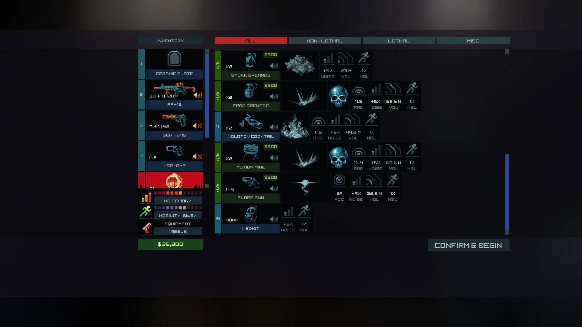 Intravenous 3: Loadout inventory menu with AR-15, grenades, medkit, and Confirm & Begin button.