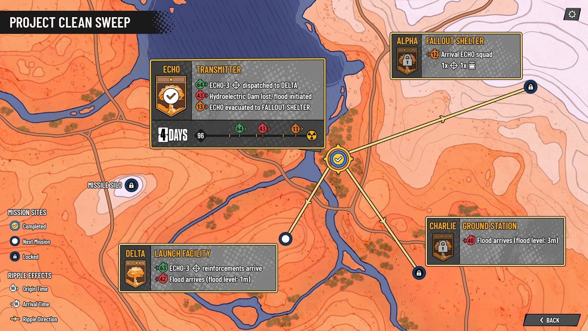 Last 4 Days: Project Clean Sweep mission map with Echo transmitter log and Alpha/Delta/Charlie nodes desert map.