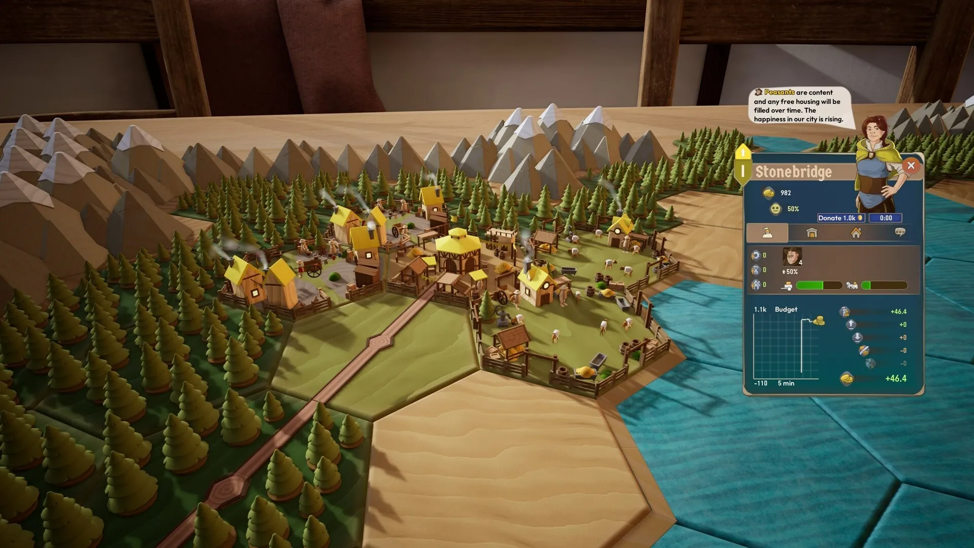 Let Them Trade: Screenshot showing game interface and gameplay elements