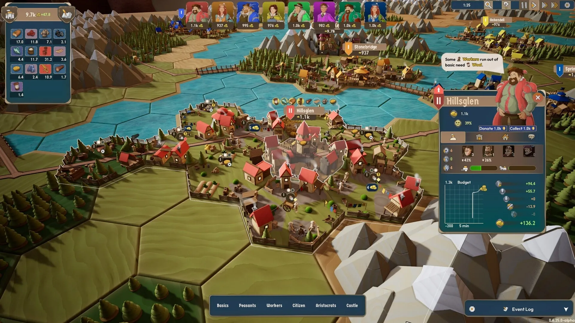 Let Them Trade: Screenshot showing game interface and gameplay elements
