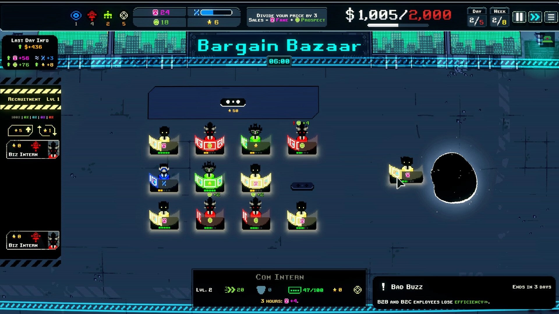 MANIFESTO: Bargain Bazaar screen with employee management and resource allocation UI elements visible.