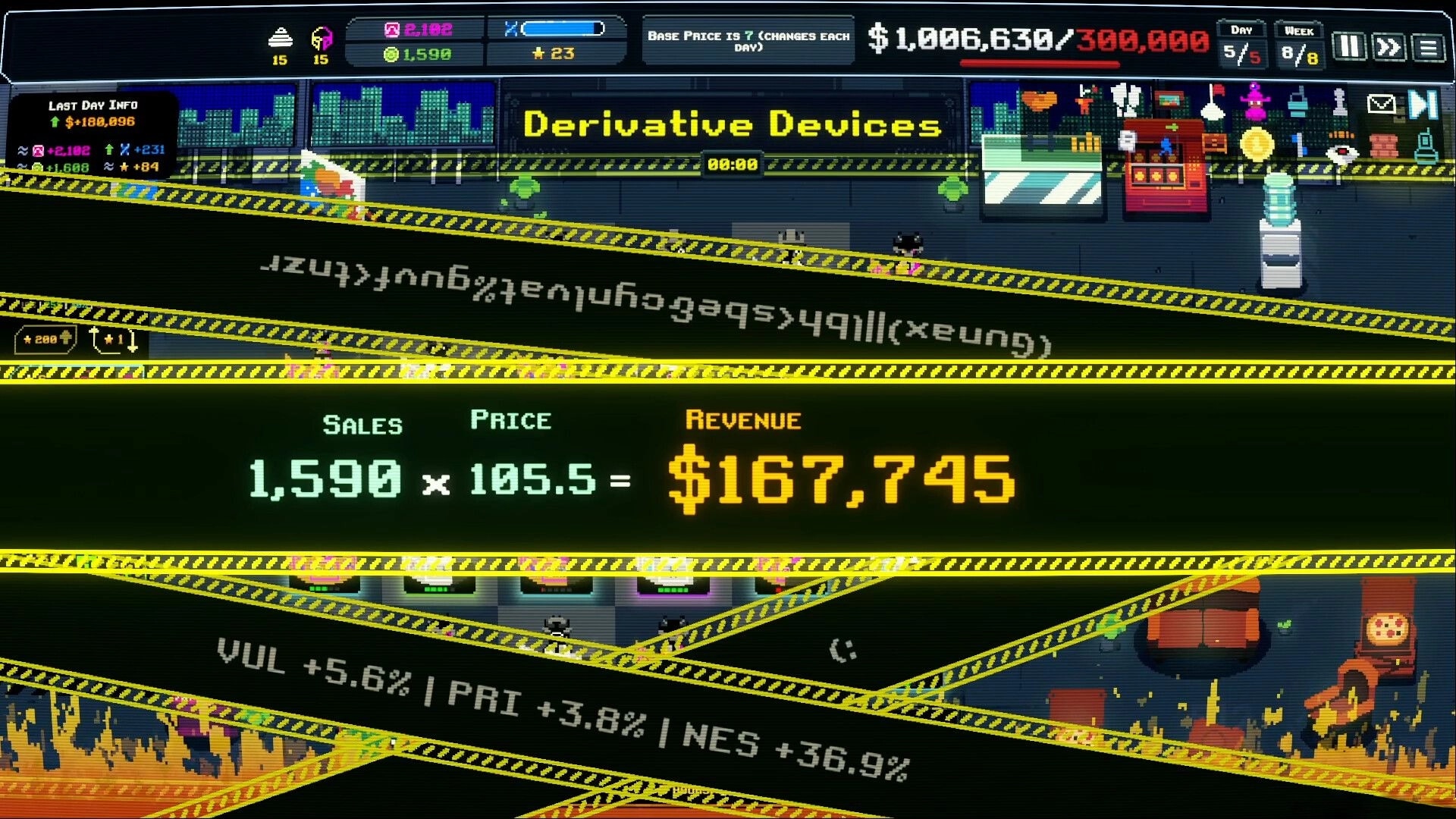 MANIFESTO: Revenue summary screen with sales data and factory conveyor belts in a corporate setting