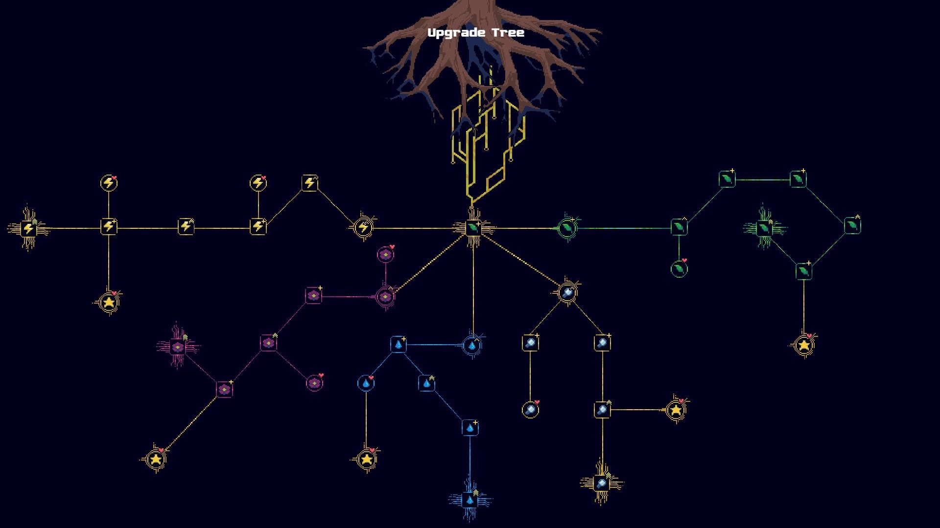 Moon Garden: Upgrade Tree menu with branching node paths and icons beneath a glowing root canopy.