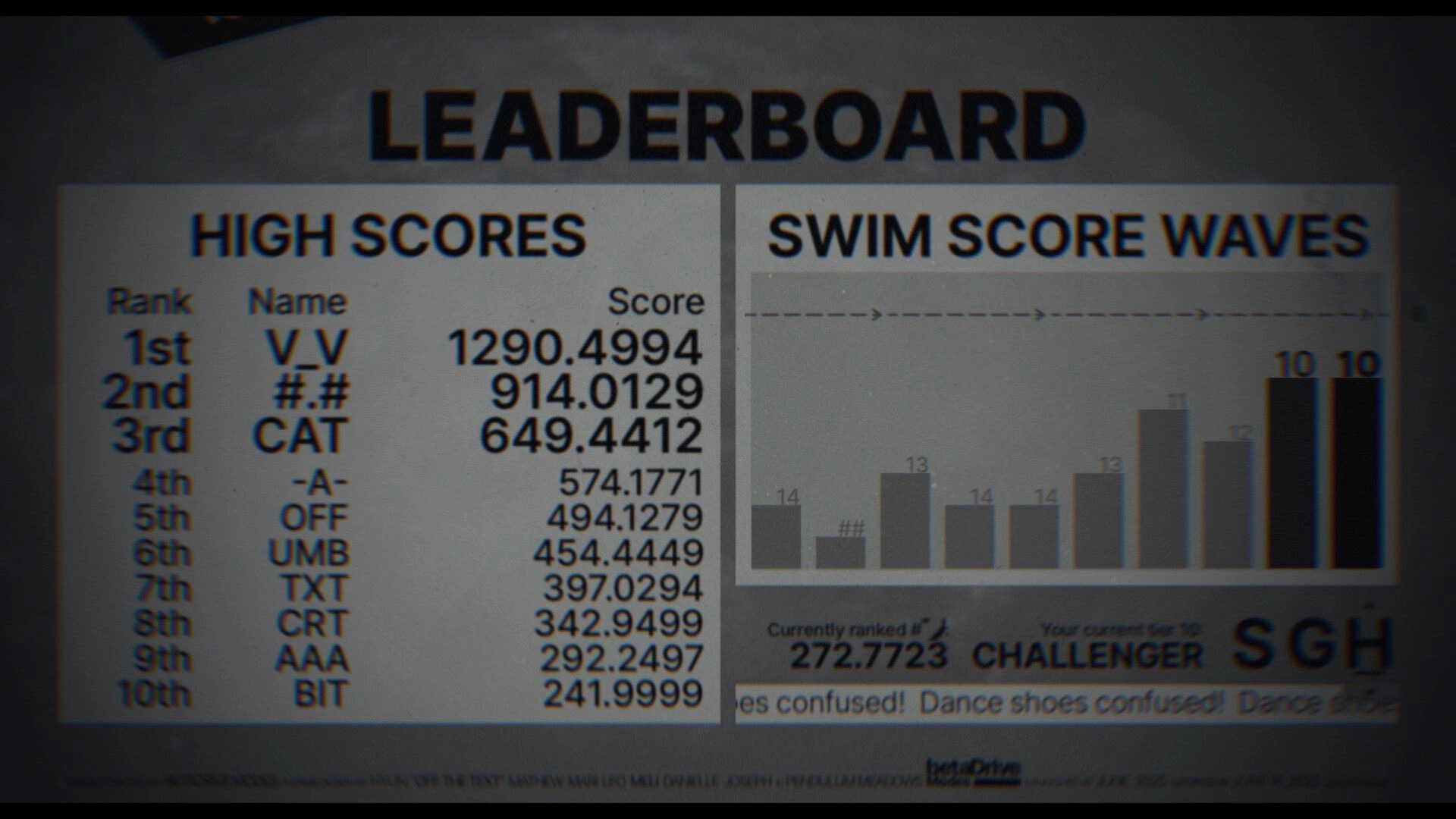 Off the Text: Leaderboard screen with high scores list and swim score waves bar chart UI panel.