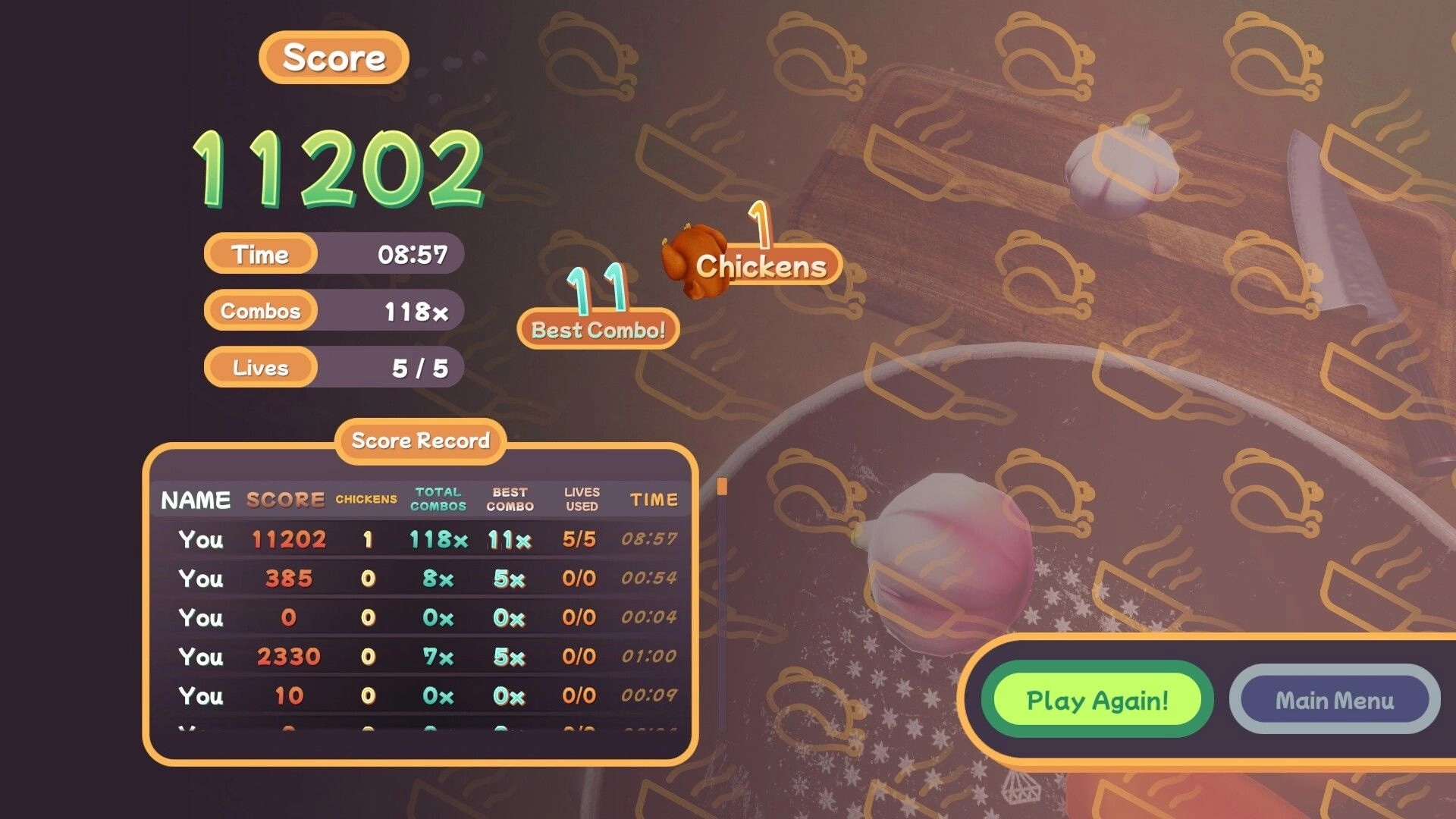 PANdemonium: Scoreboard with high score, combos, lives, and play again button beside chopping board.