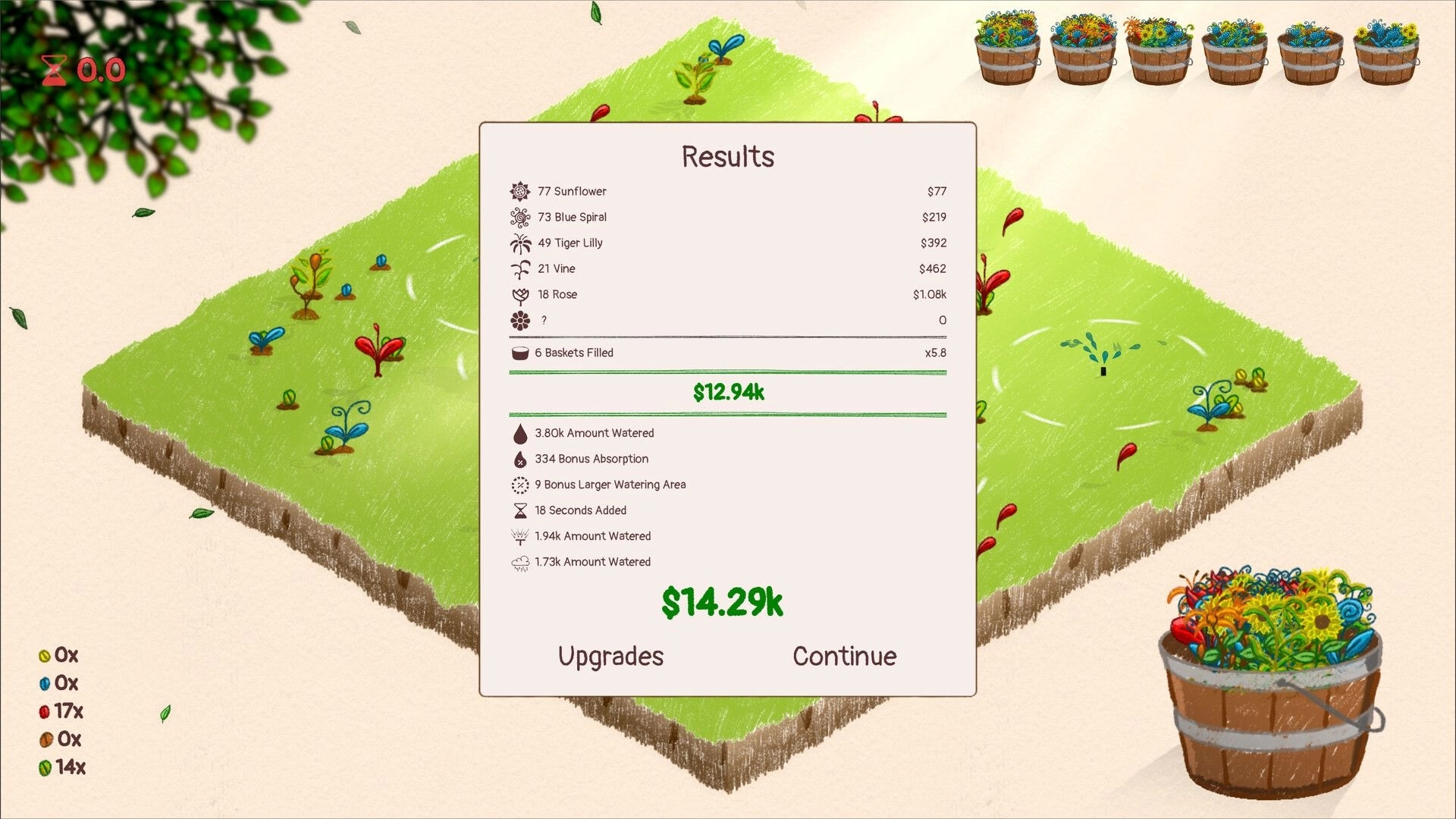Petal by Petal: Results screen with flower types, earnings, and progress on a vibrant garden plot