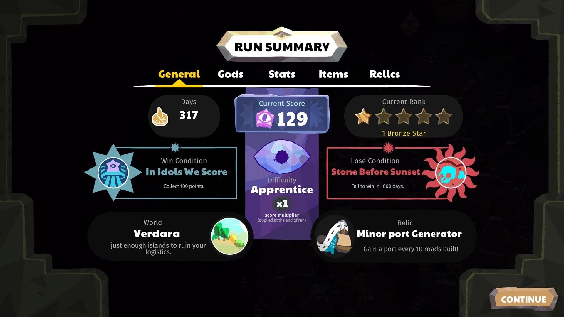 Prophet Margin: Run Summary screen with score 129, rank stars, win/lose conditions, relics tabbed UI.