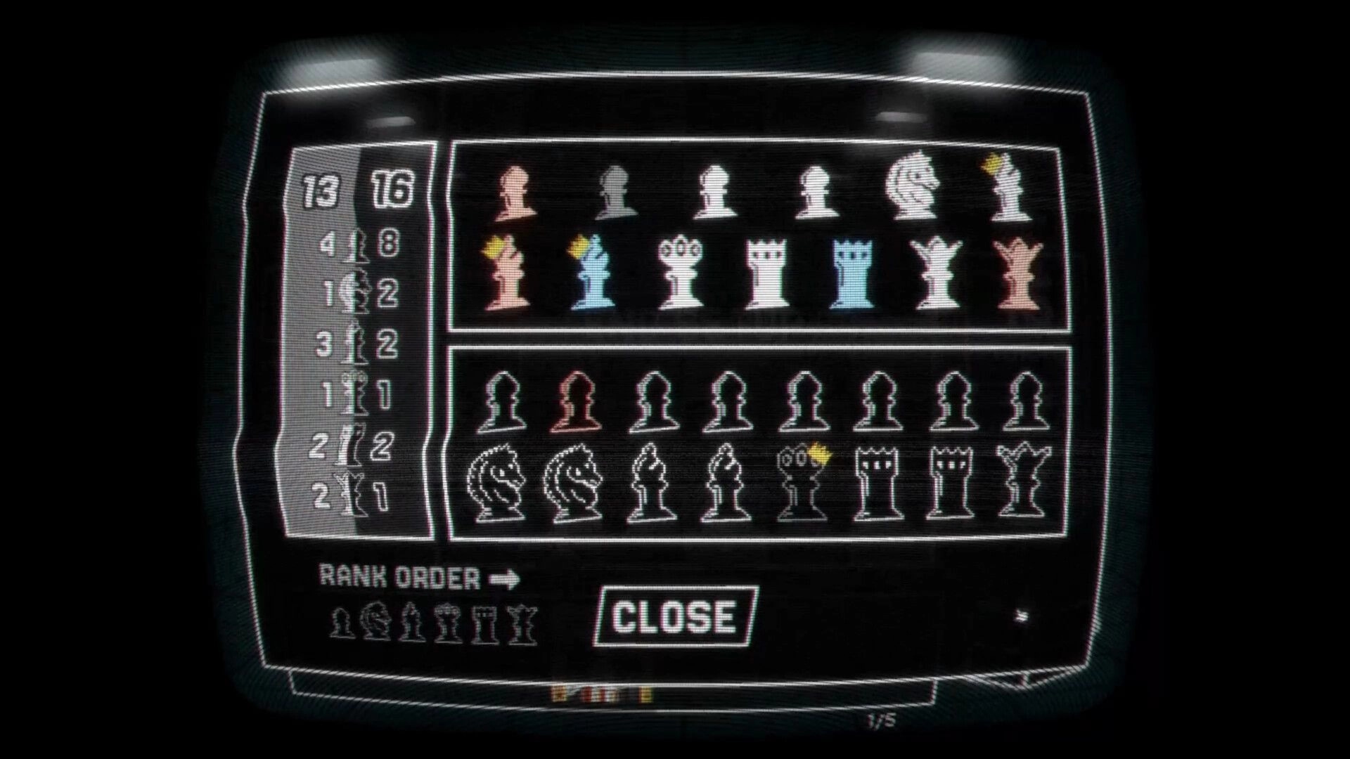 Regicide: Piece rank order menu with colored chess icons, stats panel, and Close button on CRT UI.